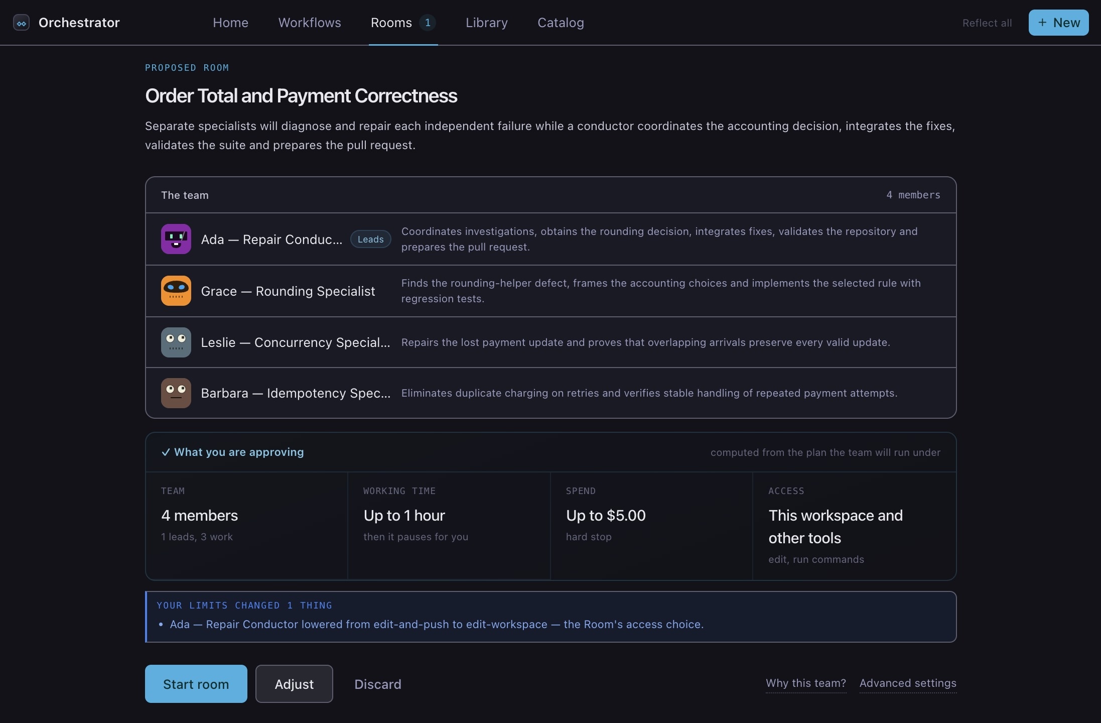 The proposal with the team and approval summary